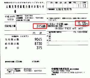 ２０１１年５月分売電電気料金