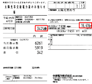 ２０１３年７月分売電電気料金