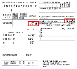 ２０１３年８月分;売電電気料金